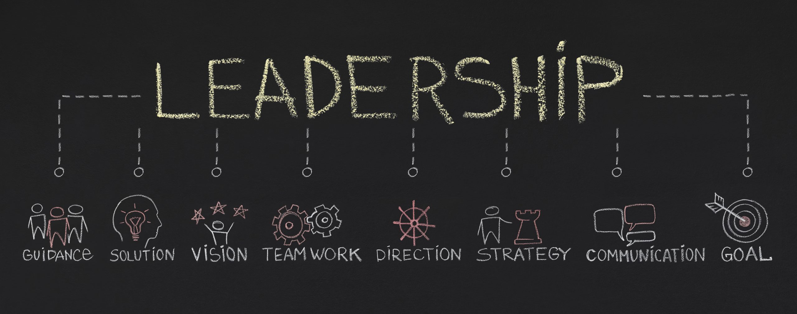 Leadership
